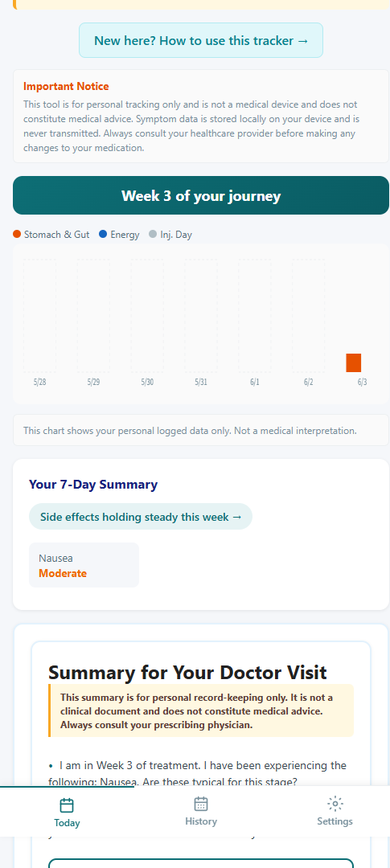 Results page showing a 7-day symptom trend chart, 7-day summary card, and the beginning of the doctor visit summary template