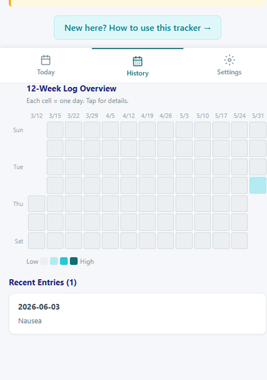 History tab displaying a 12-week heatmap calendar where each cell represents one day of logged symptoms, with a recent entries list below